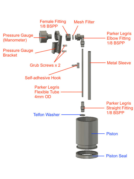 Photo of CAFELAT Robot Pressure Gauge Kit ( ) [ Cafelat ] [ Parts ]
