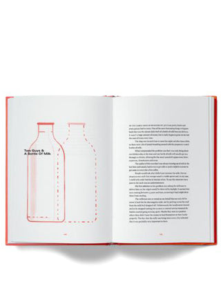 Photo of What I Know About Running Coffee Shops ( ) [ 3FE ] [ Books ]