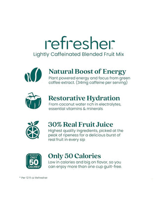 SmartFruit Restart Refresher (1419.53ml/48oz) (Lemonade)