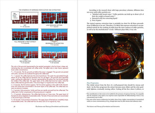 Photo of The Professional Barista's Handbook ( ) [ Scott Rao ] [ Books ]