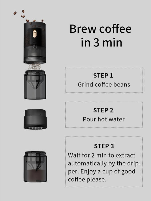 Photo of TIMEMORE 123 GO (grind & brew) ( ) [ Timemore ] [ Coffee Kits ]